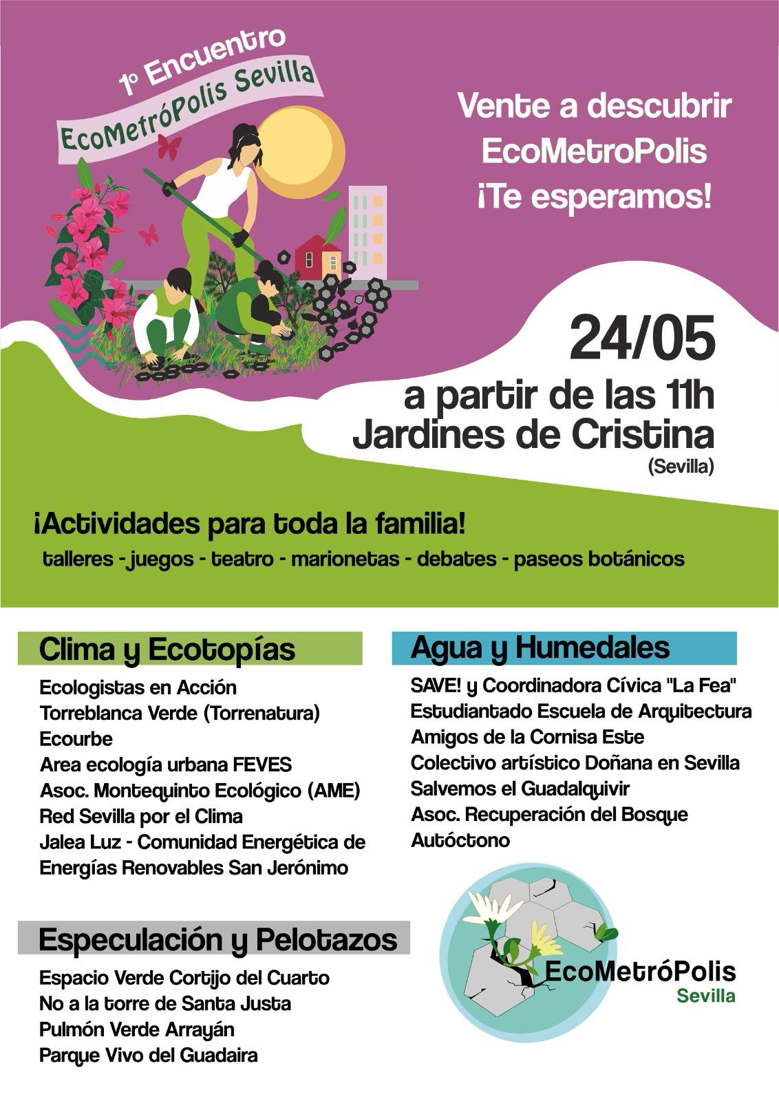 Colectivos participantes.