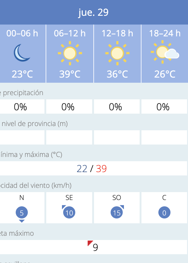 Predicción por horas del tiempo en Sevilla este 29 de mayo de 2025 según la Aemet.