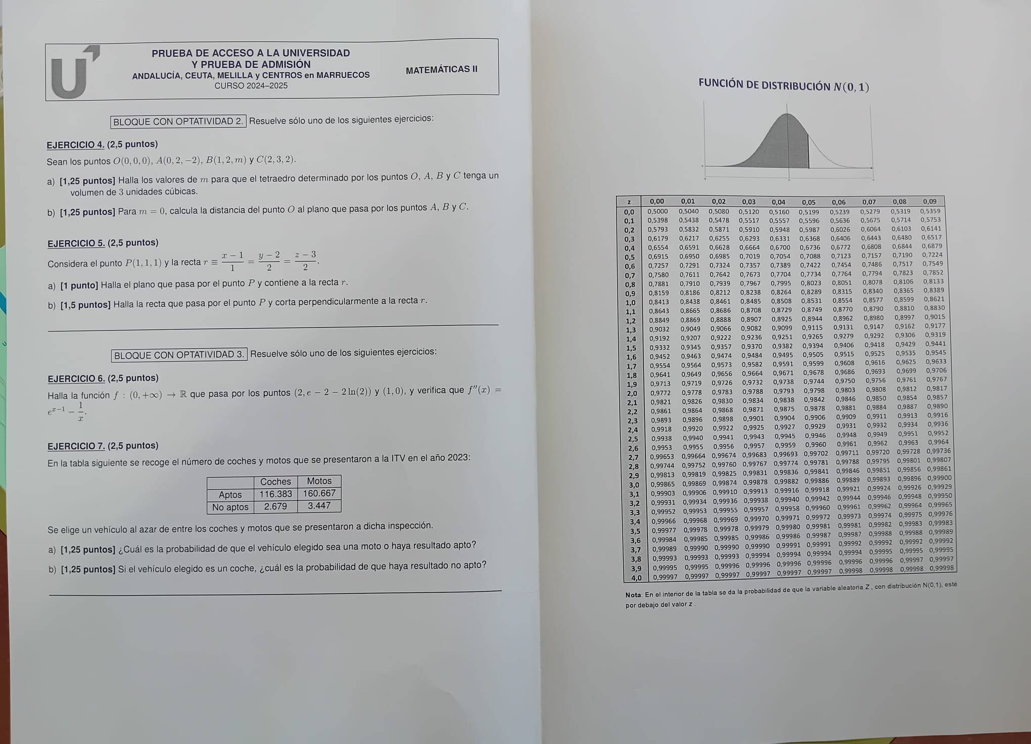 Segunda parte de Matemáticas para ciencias en la EVAU 2025.