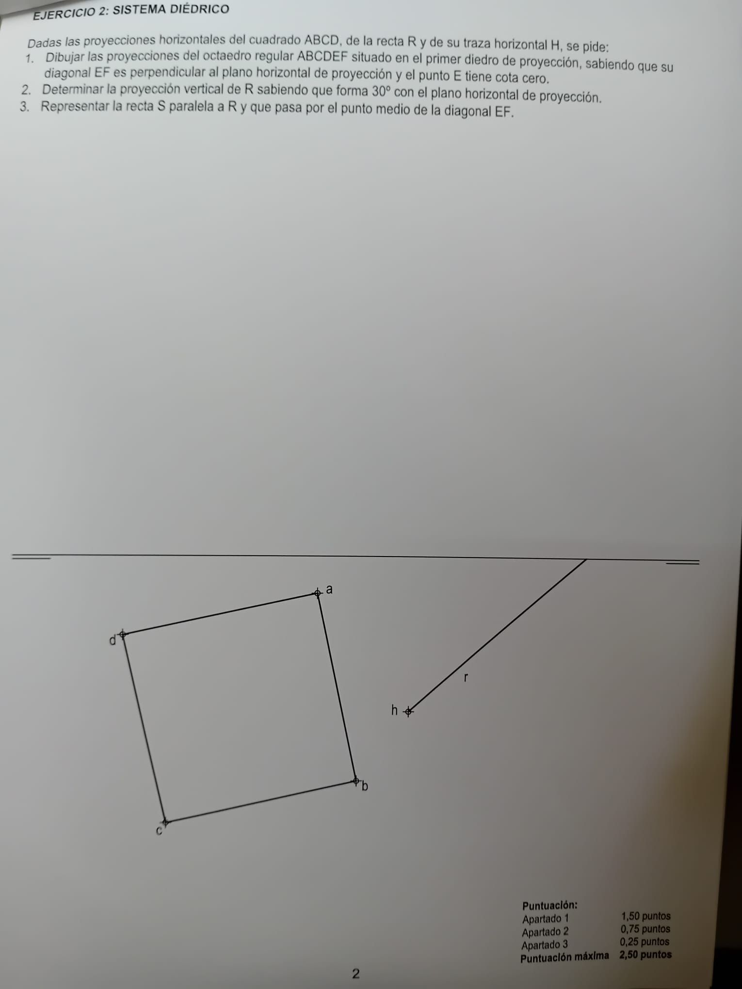 La segunda prueba de Dibujo Técnico en la PAU de Andalucía.