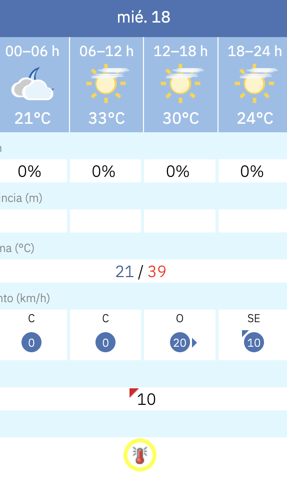 Predicción por horas del tiempo en Jerez este 18 de junio de 2025 según la Aemet.