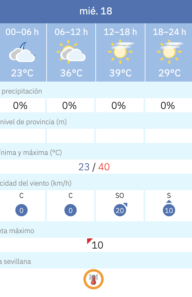Predicción por horas del tiempo en Sevilla este 18 de junio de 2025 según la Aemet.