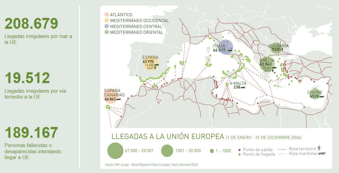 Los datos migratorios de llegadas a Europa, en una imagen del informe de CEAR sobre el pasado 2024, presentado esta semana.