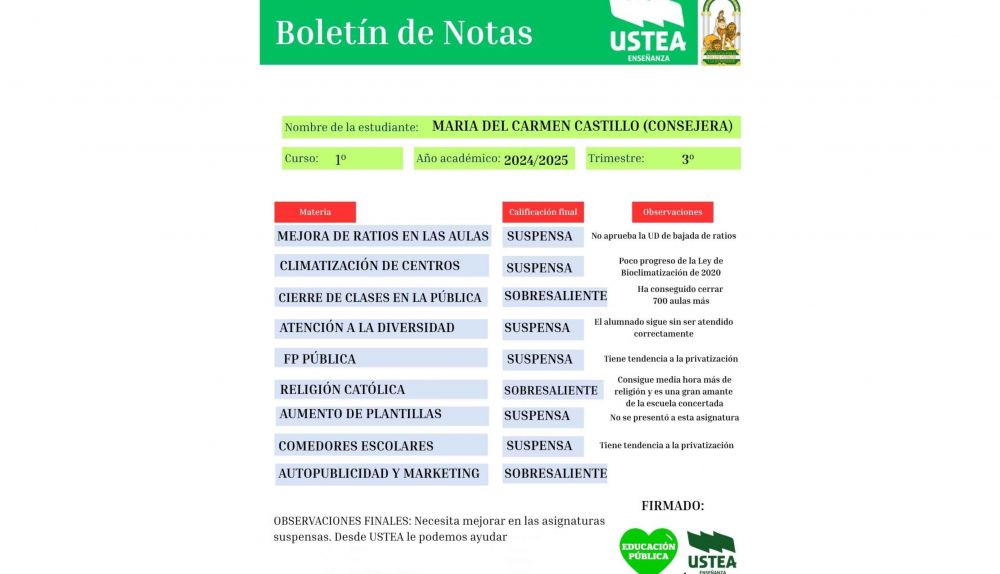 Las notas de la consejera de Educación, según Ustea.