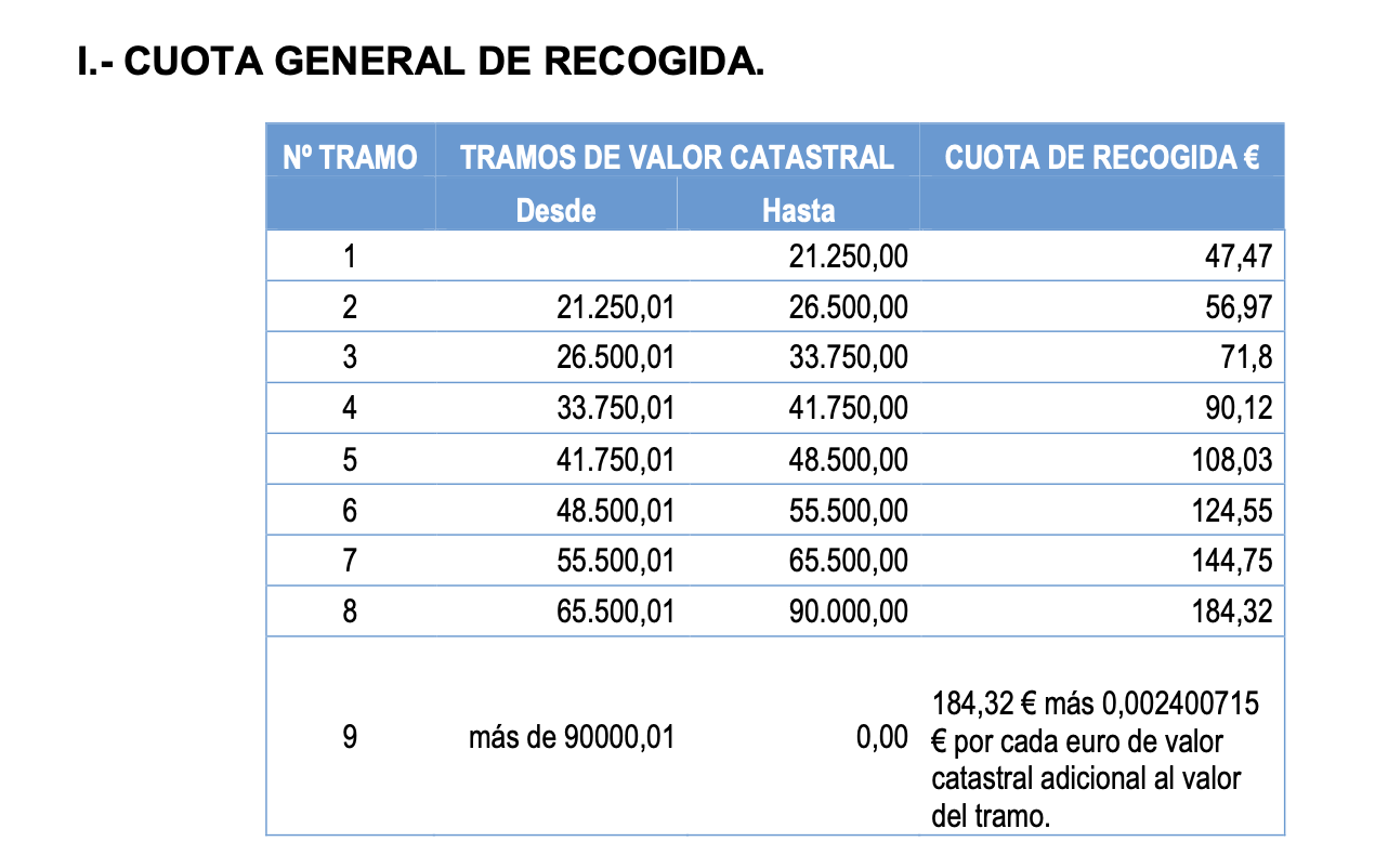 Captura de pantalla 2025 07 11 a las 17.02.27