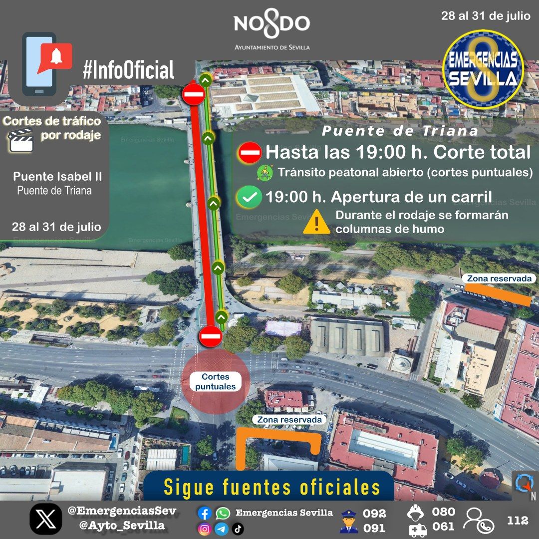 Cortes en el puente de Triana