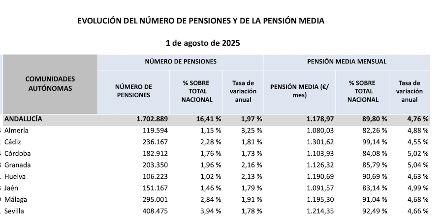 Captura de pantalla 2025 08 26 a las 19.22.57