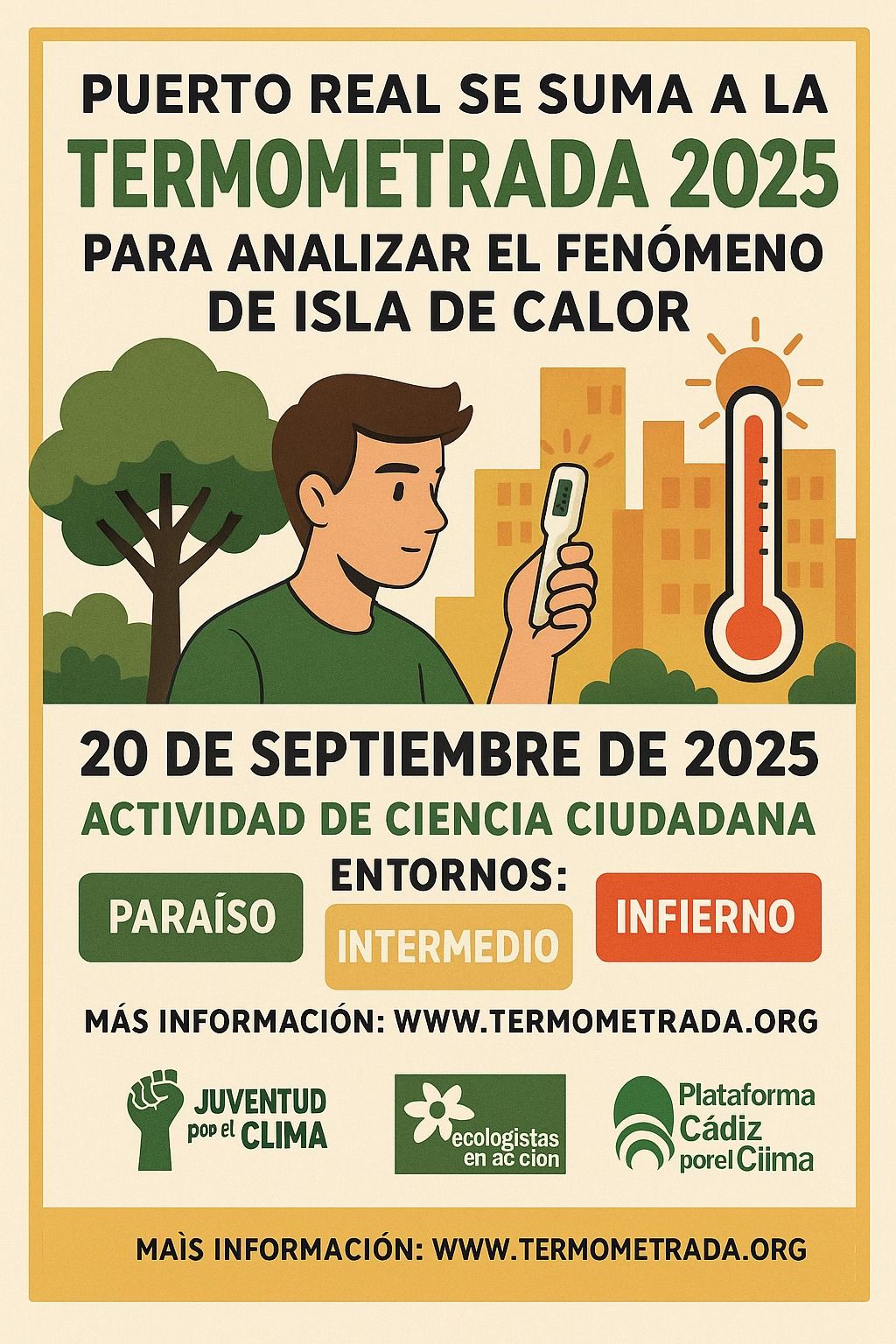 Cartel de la Termometrada