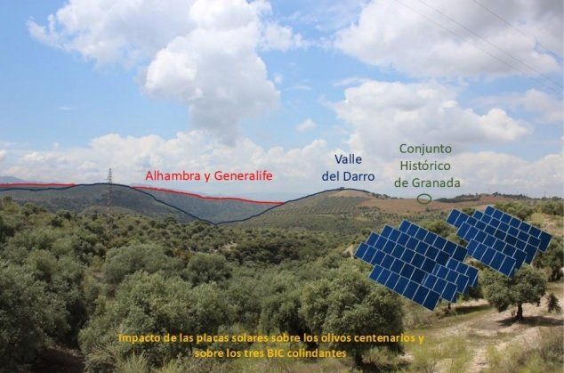 Localización de la planta fotovoltaica que se pretende instalar. 