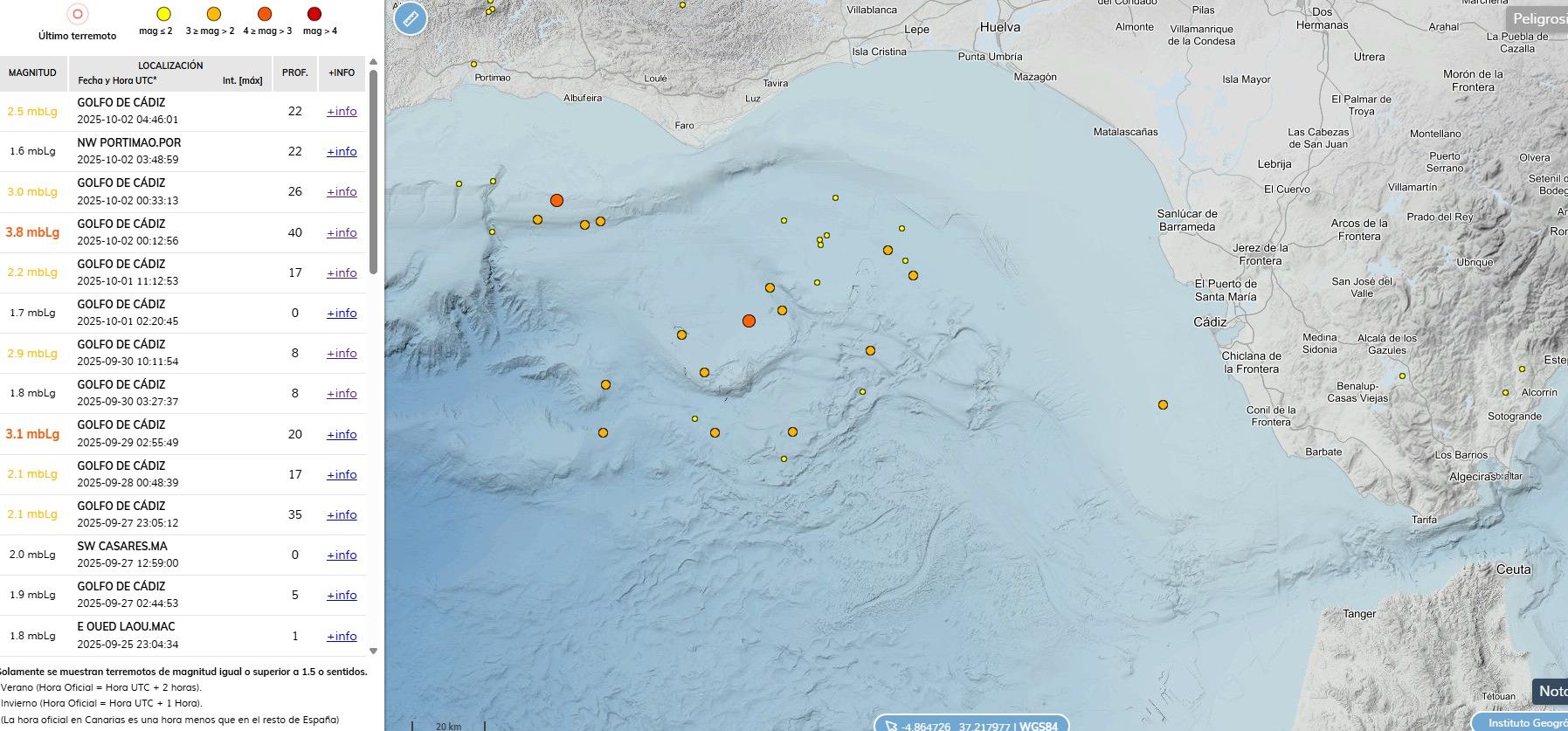 Los seísmos detectados en la web oficial del IGN. Los seísmos detectados en la web oficial del IGN.
