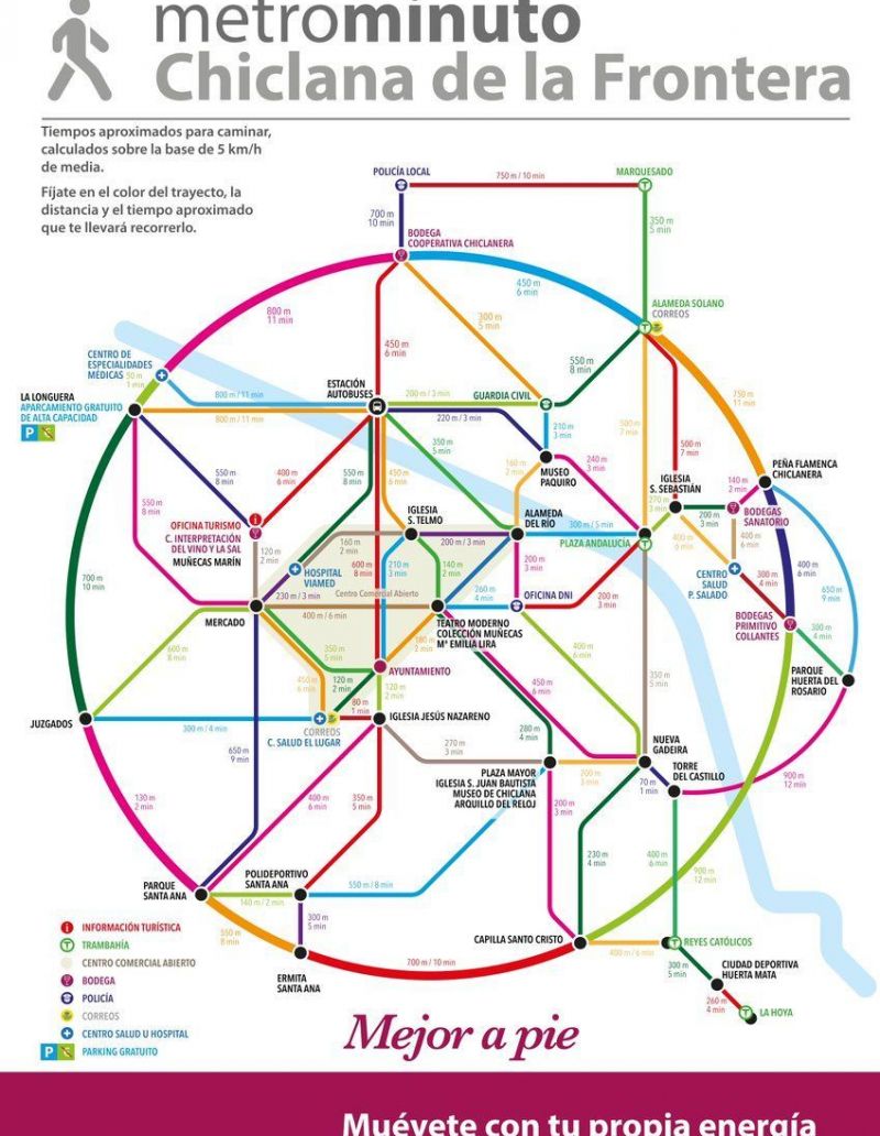metrominuto chiclana