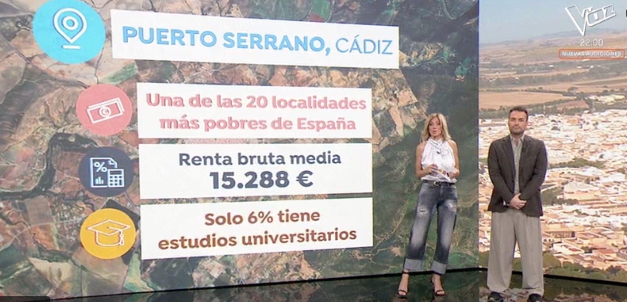 La emisión de Antena 3 sobre Puerto Serrano.