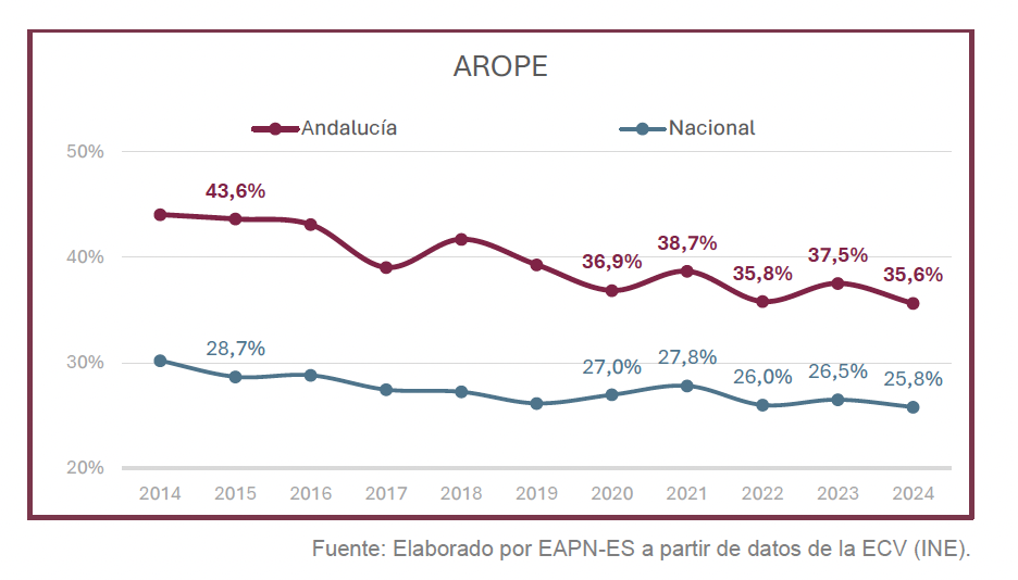 Captura de pantalla 2025 10 17 a las 12.05.43