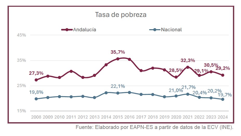 Captura de pantalla 2025 10 17 a las 12.06.08