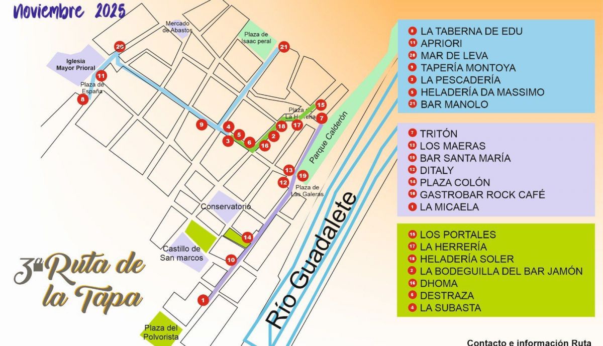 Itinerario de la ruta de la tapa Muerde el otoño en El Puerto.