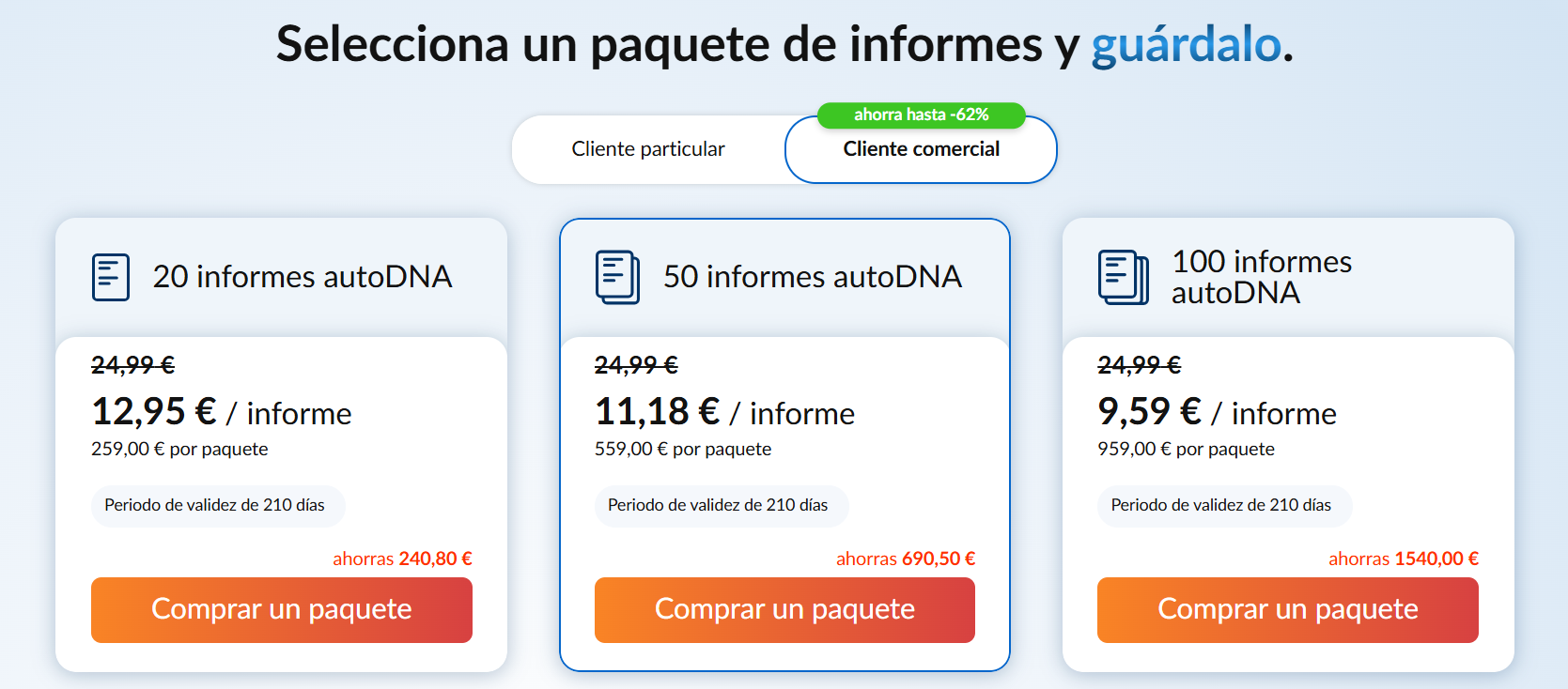 paquetes empresariales informes historial vehiculo autodna