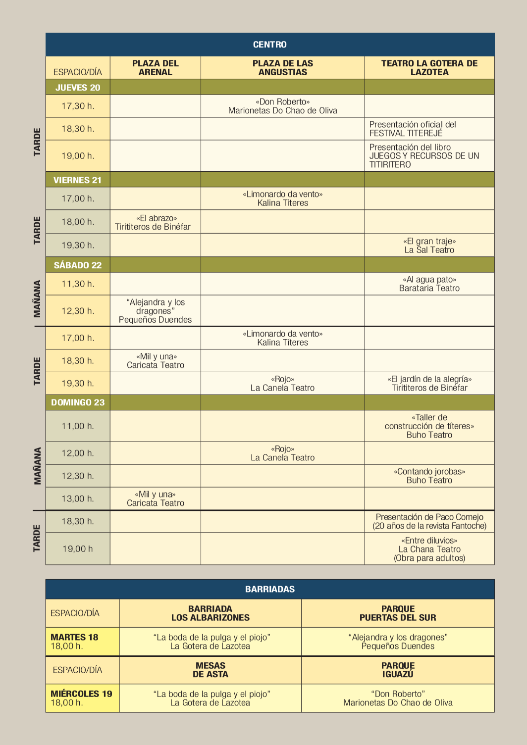 Programación XXVIII Festival de Títeres Titerejé 2025