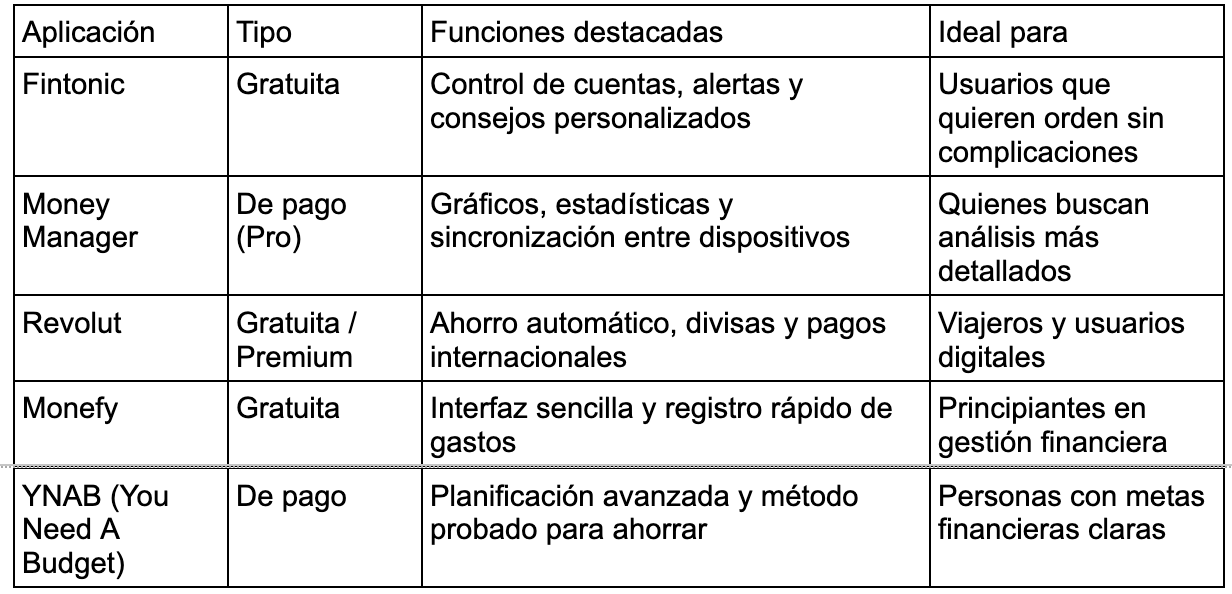 Captura de pantalla 2025 12 02 a las 17.54.10