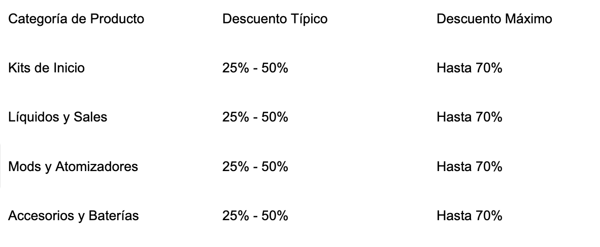 Captura de pantalla 2025 12 04 a las 9.51.07