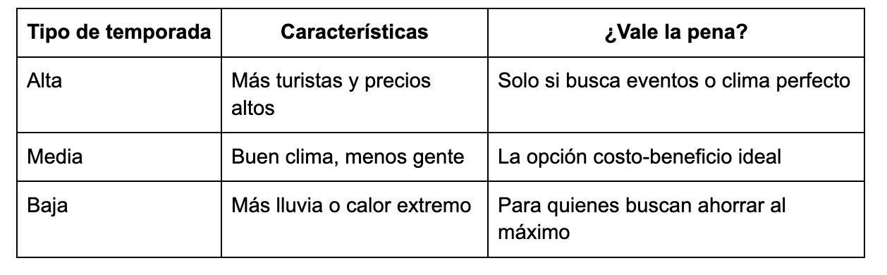 Captura de pantalla 2025 12 04 a las 19.28.08