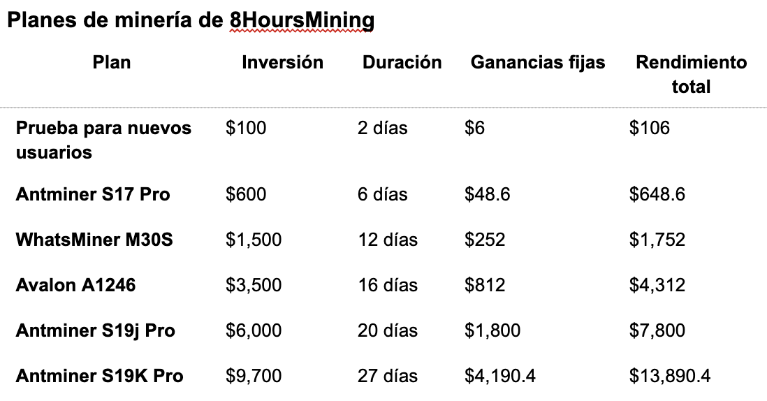 Captura de pantalla 2025 12 22 a las 19.22.02