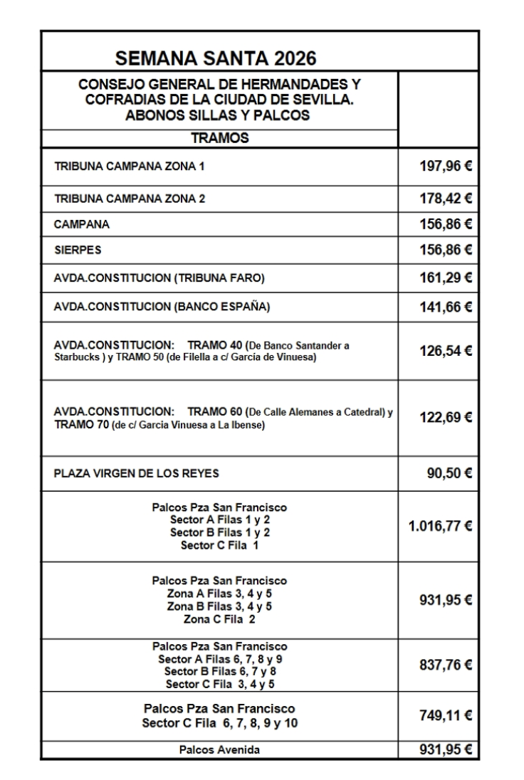 Tarifas de precios en las diferentes zonas de la Carrera Oficial.
