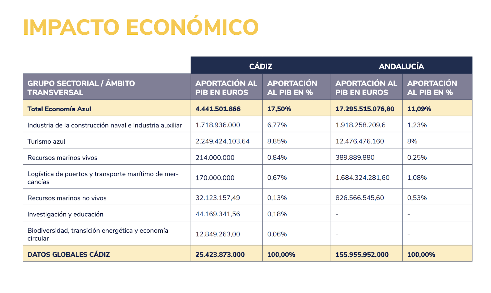 Captura de pantalla 2026 01 22 a las 18.08.45