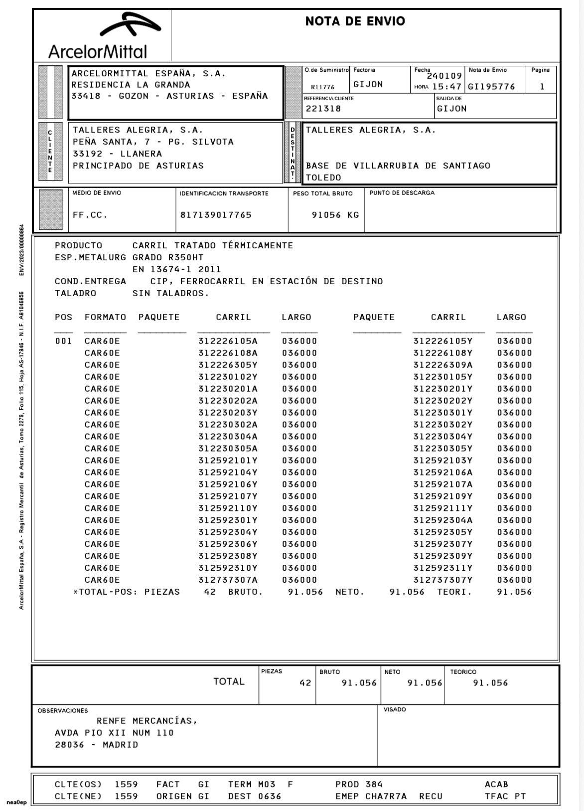 El documento de las vías renovadas.