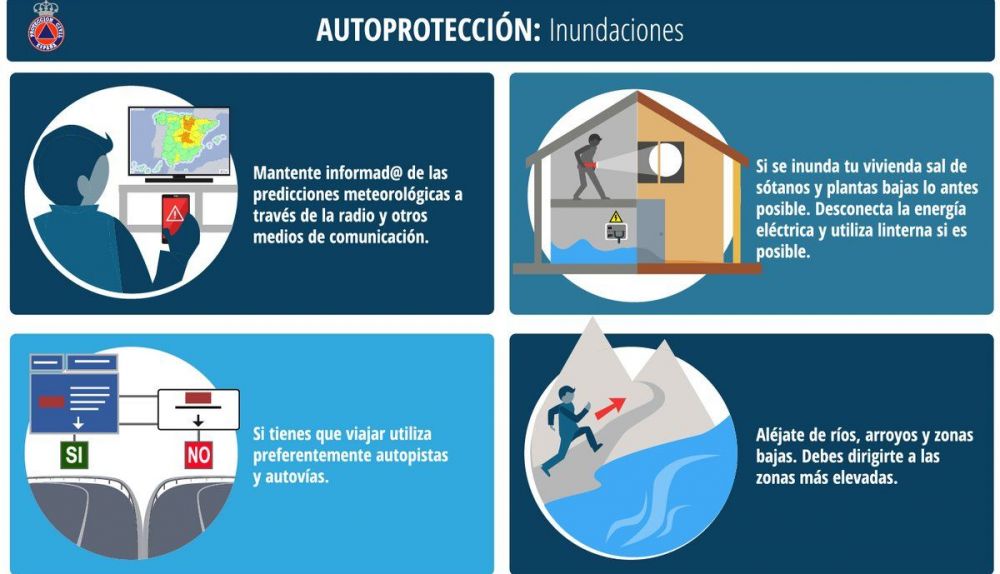 Recomendaciones de la Protección Civil.