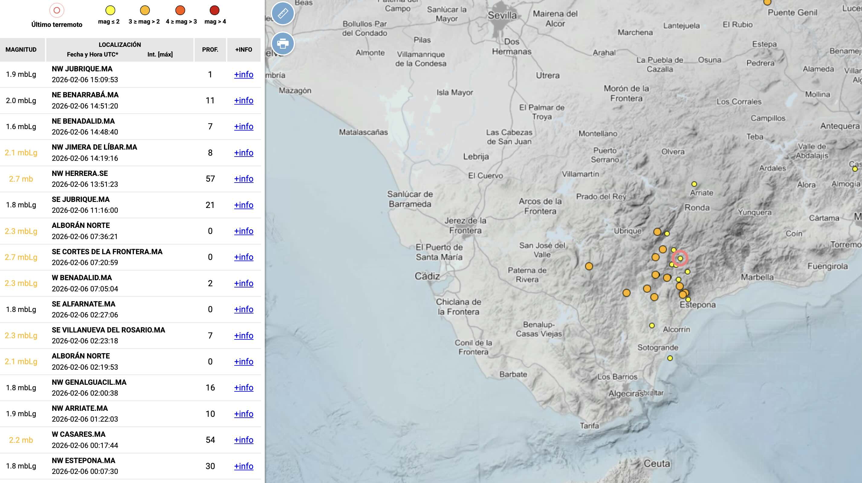 Un seísmo de 3,6 con epicentro en la Serranía de Ronda se deja sentir en Ubrique: vigilancia por el enjambre sísmico.