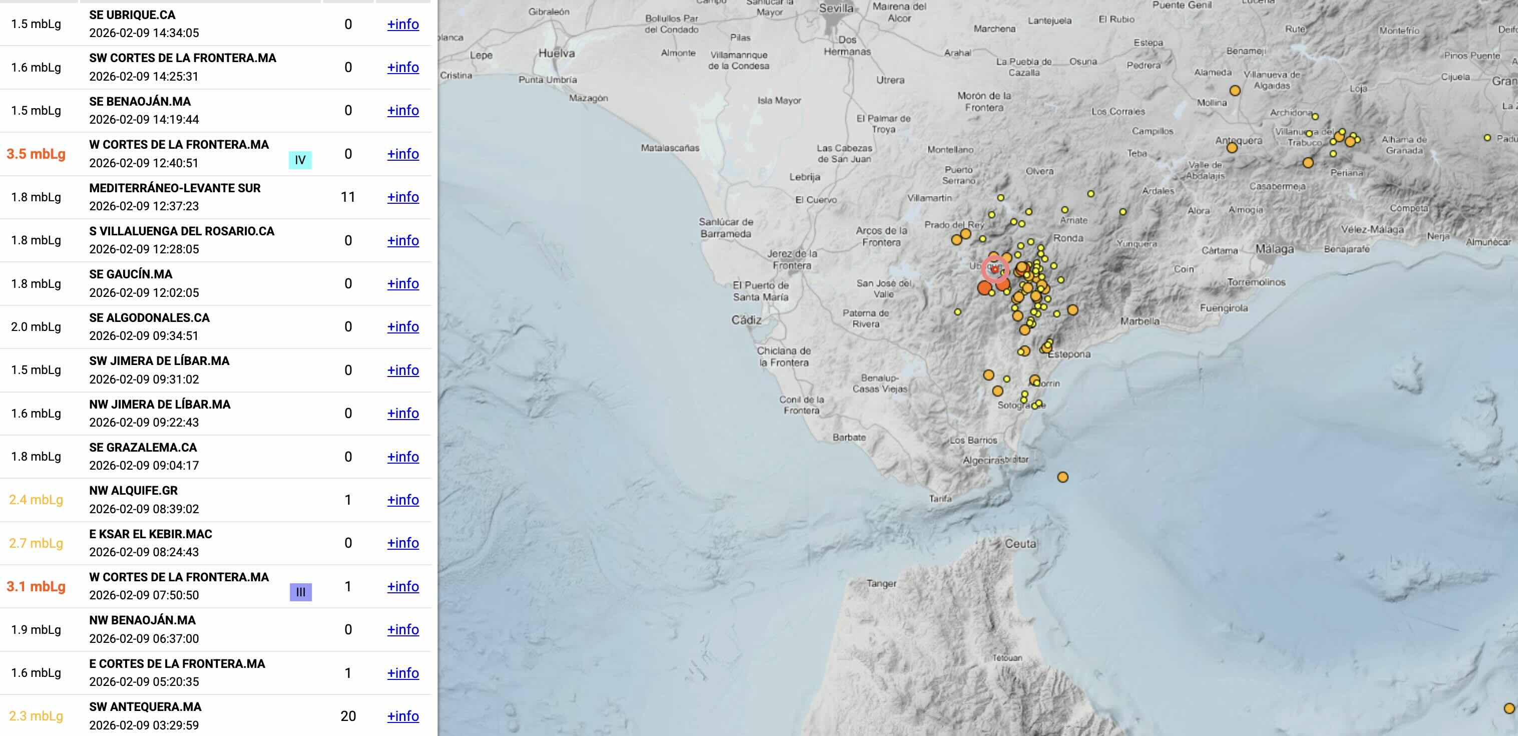 Enjambre sísmico de Cádiz a Málaga: 17 de los más de 100 terremotos en una semana se han sentido por la población.