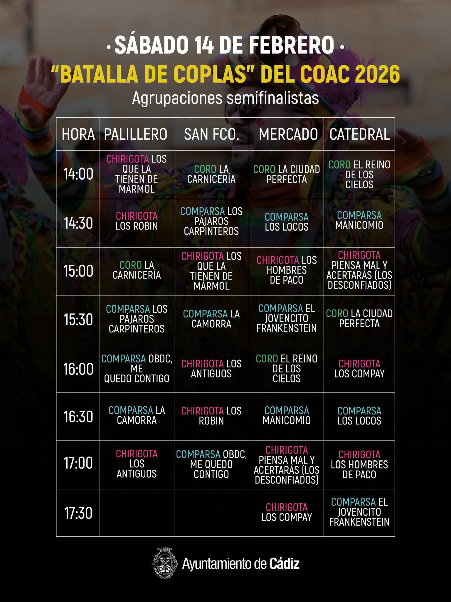 Orden de actuación de la batalla de coplas del COAC 2026, el sábado 14 de febrero.