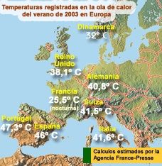 temperaturas_aiem_punto_es