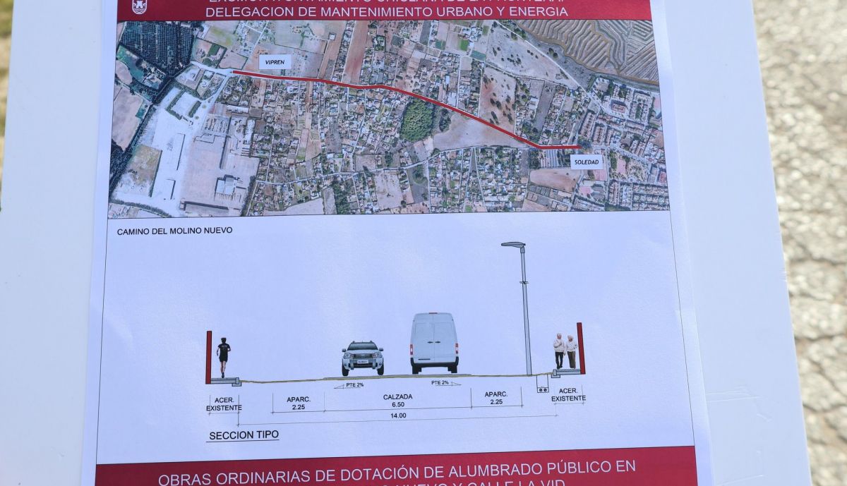 Detalle de las obras contempladas.