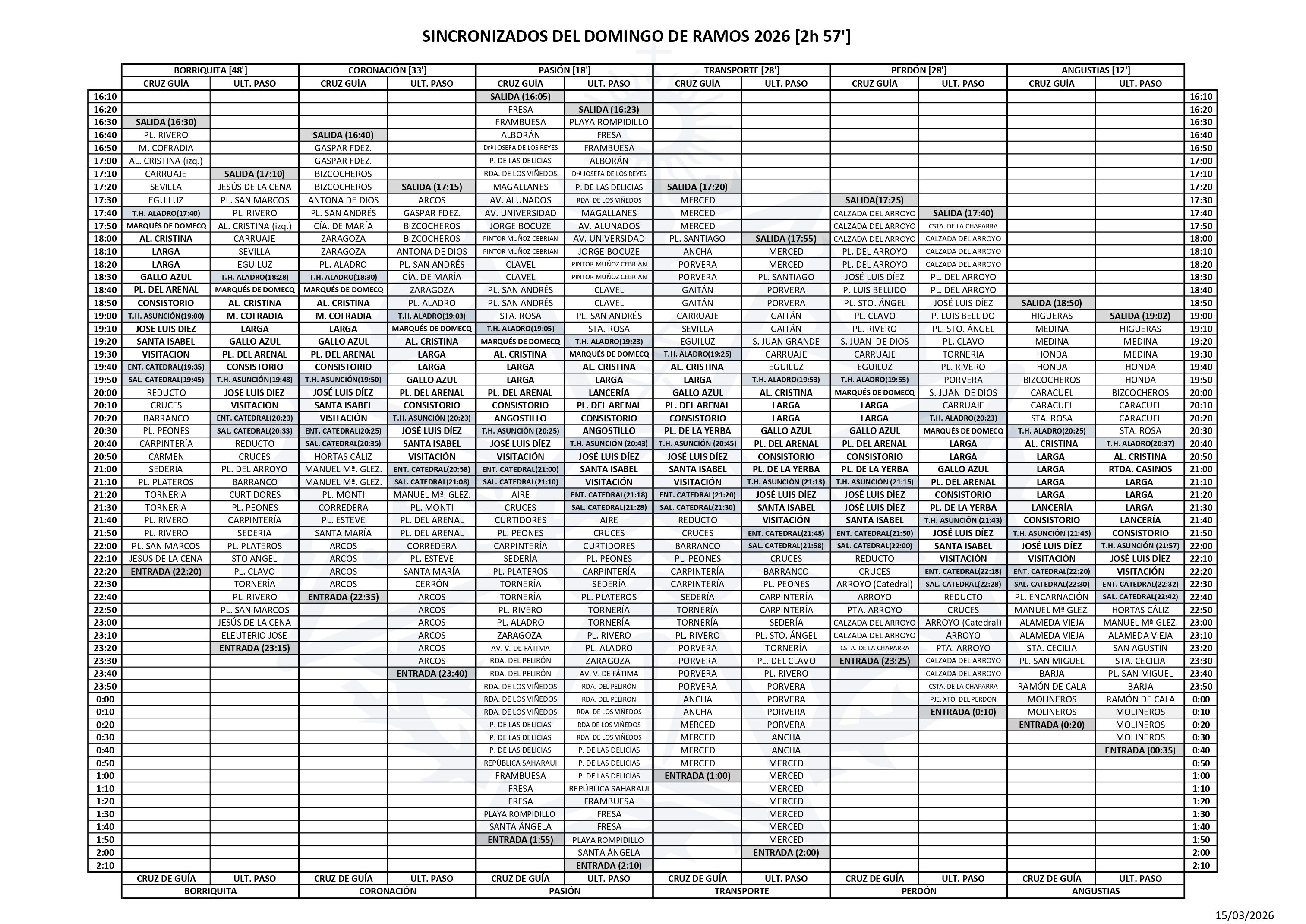 Horarios Sincronizados Domingo de Ramos 29 de marzo de 2026.