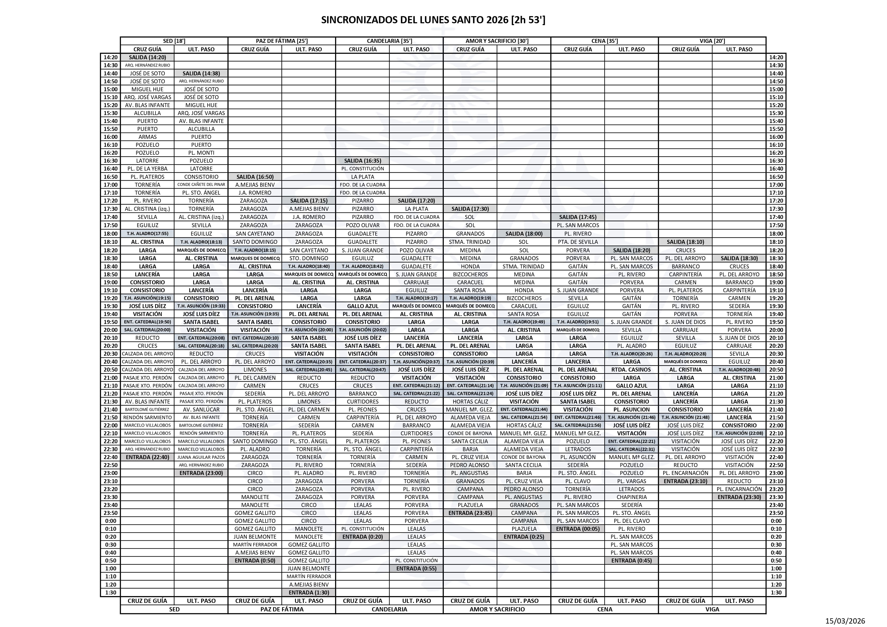 Horarios Sincronizados Lunes Santo 30 de marzo de 2026.