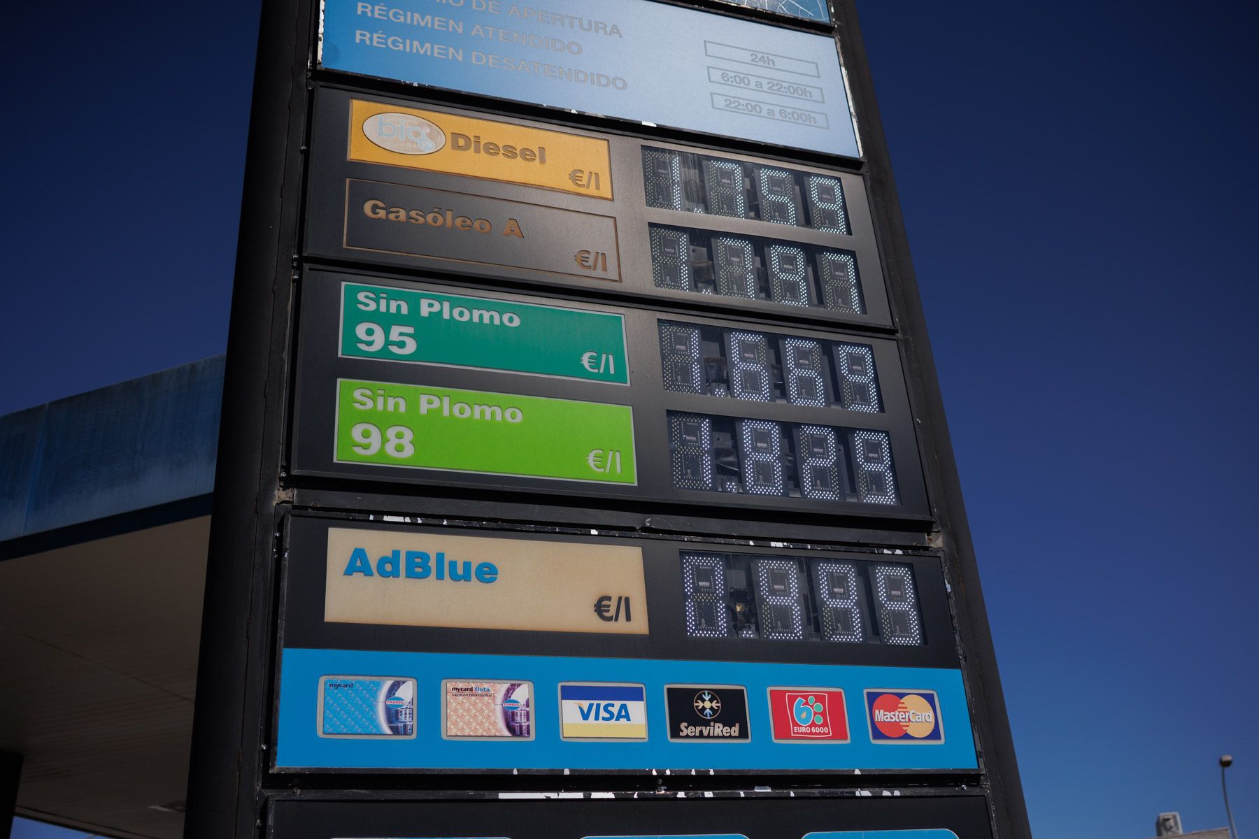 El precio de la gasolina en semanas anteriores.