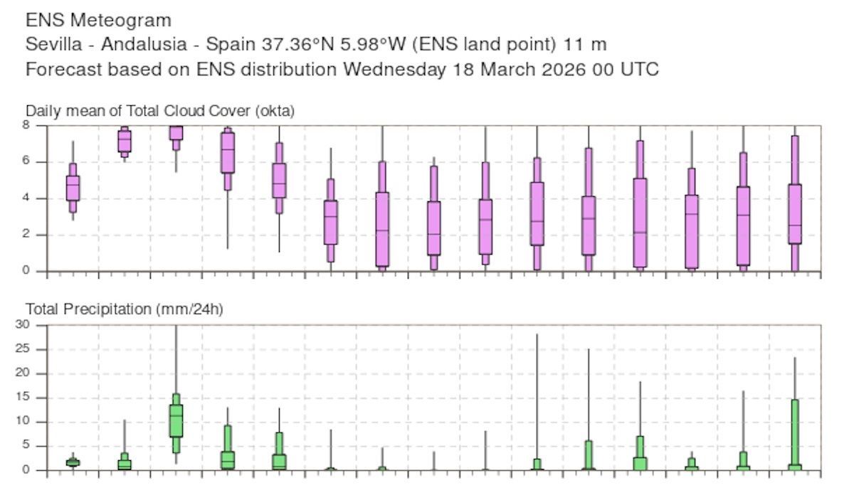 render worker commands 7f667d7499 4qjjw 6fe5cac1a363ec1525f54343b6cc9fd8 zjtx1tuy