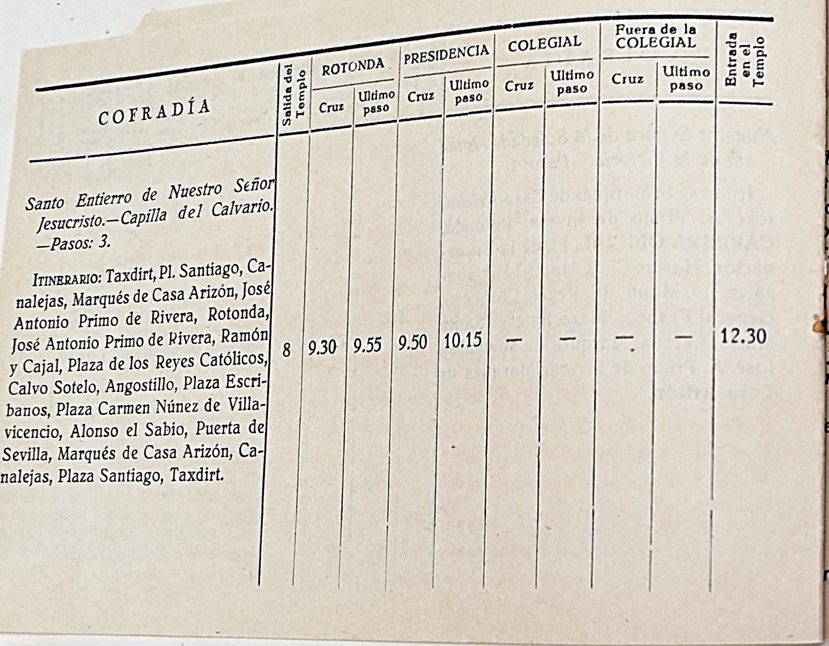 Recorrido de la Hermandad del Santo Entierro de 1949, que no hacía estación penitencial en la Iglesia Colegial