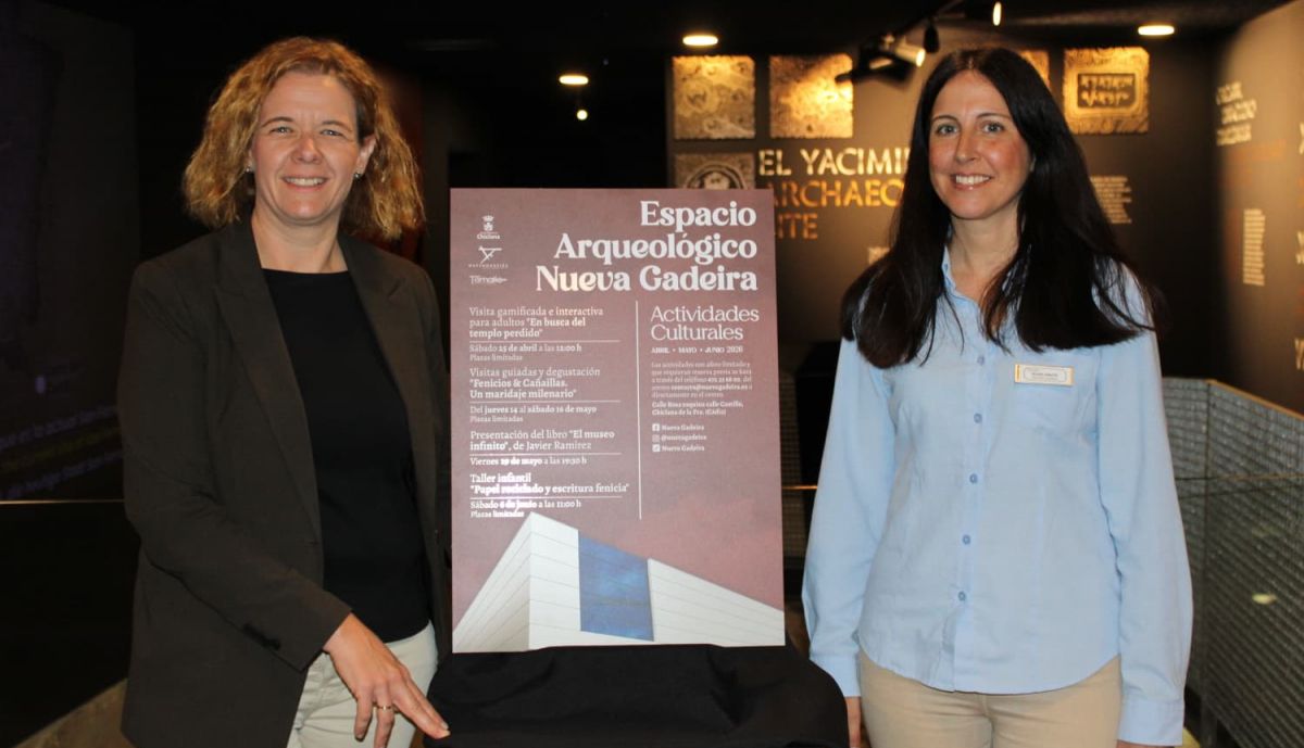 Presentación de las actividades programadas para las próximas semanas.