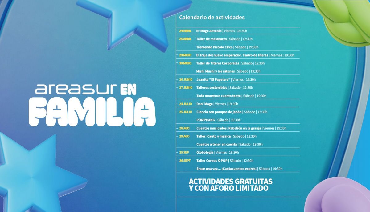 Aěrea Sur en Familia NDP (1)