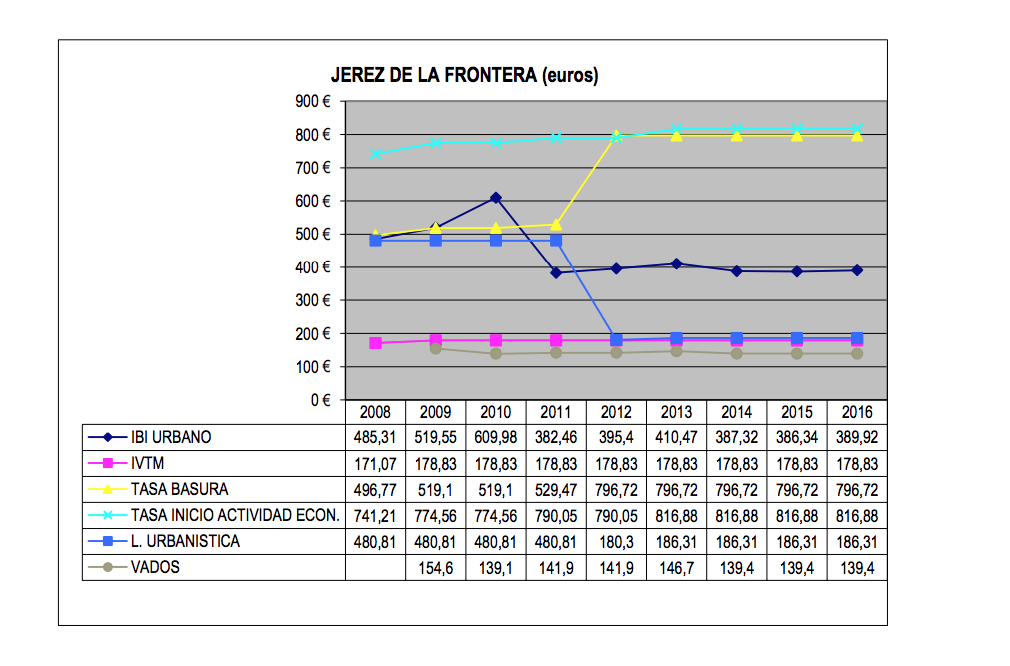 captura_de_pantalla_2017-10-09_a_las_18.48.37