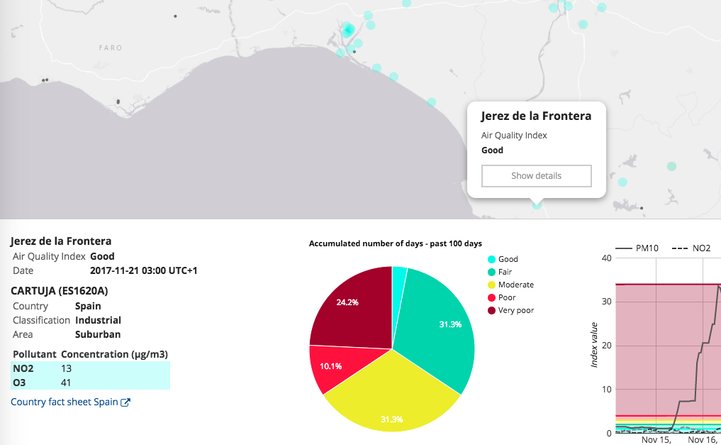 captura_de_pantalla_2017-11-21_a_las_9.55.01
