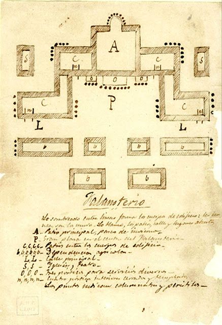 La propuesta de creación de una utopía en Tempul (Jerez, 1841).