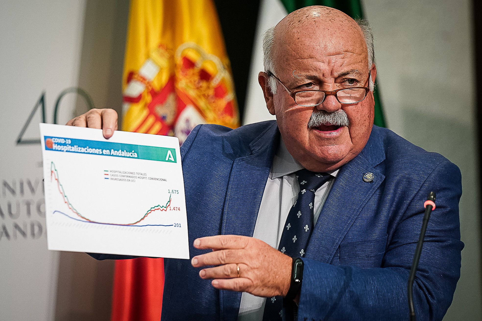 Jesús Aguirre, en una rueda de prensa reciente. FOTO: Junta Jesús Aguirre, en una rueda de prensa reciente. FOTO: Junta