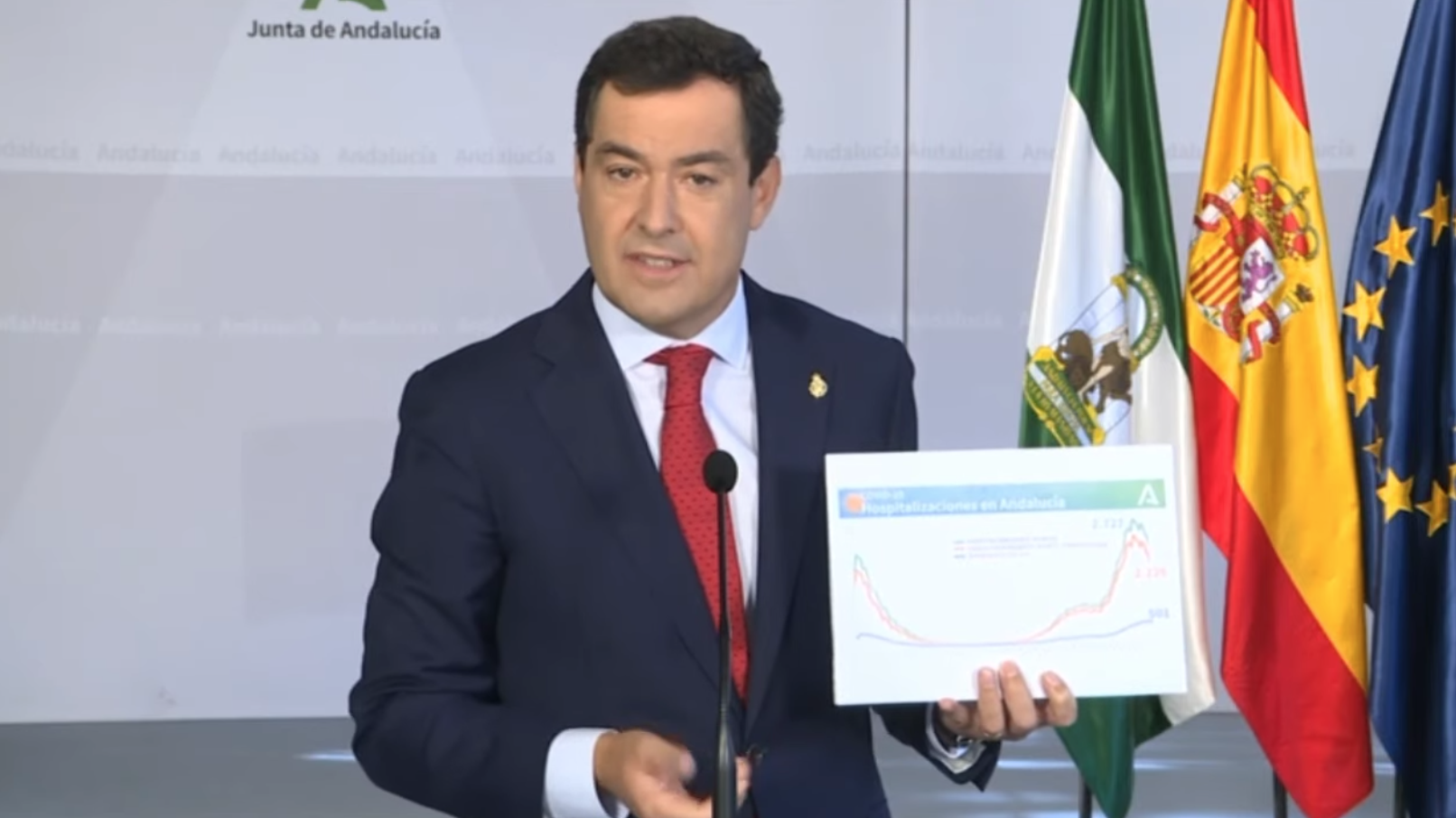 El presidente de la Junta de Andalucía, Juan Manuel Moreno, atendiendo a los medios tras reunirse con el comité de expertos, en una imagen reciente. El presidente de la Junta de Andalucía, Juan Manuel Moreno, atendiendo a los medios tras reunirse con el comité de expertos, en una imagen reciente.