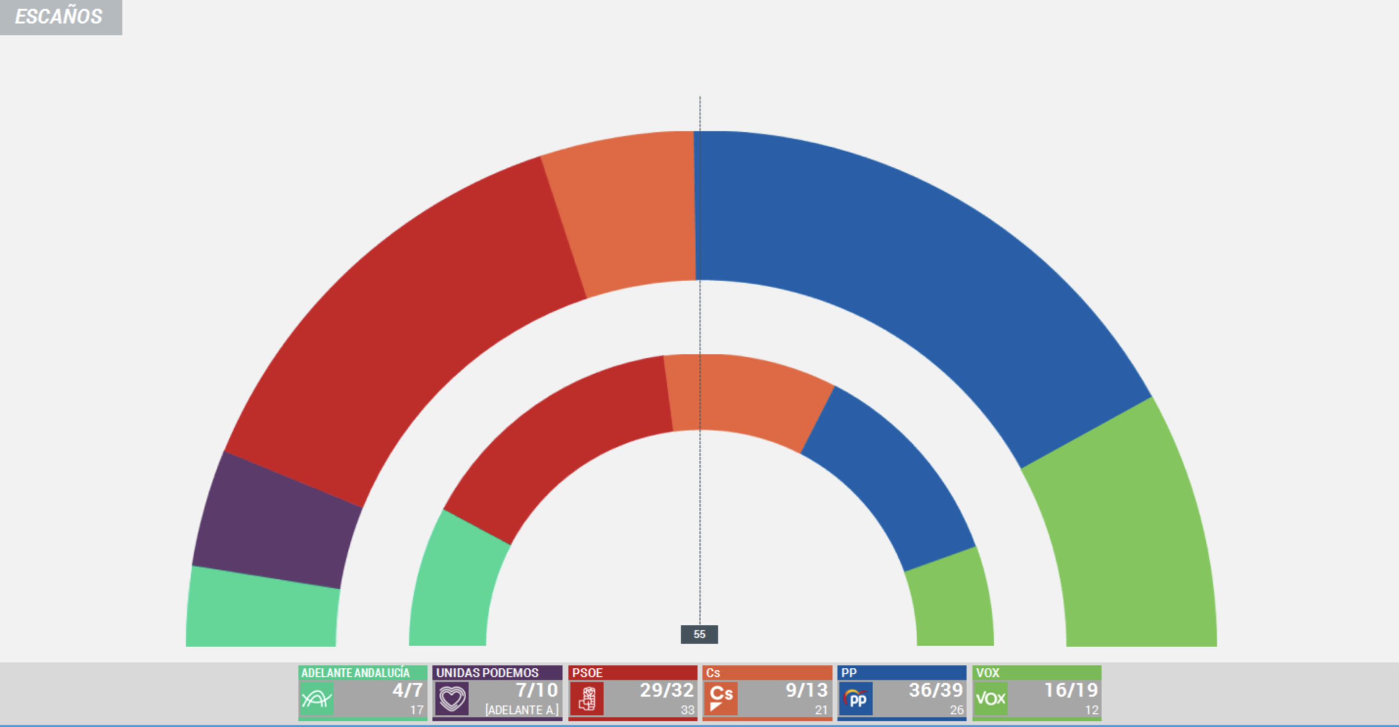 Captura de pantalla 2020 11 29 a las 19.10.05