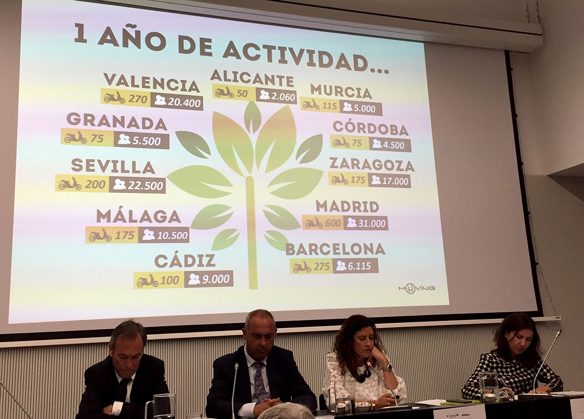 Un momento de la participación de Muving en las jornadas 'Garveland'.