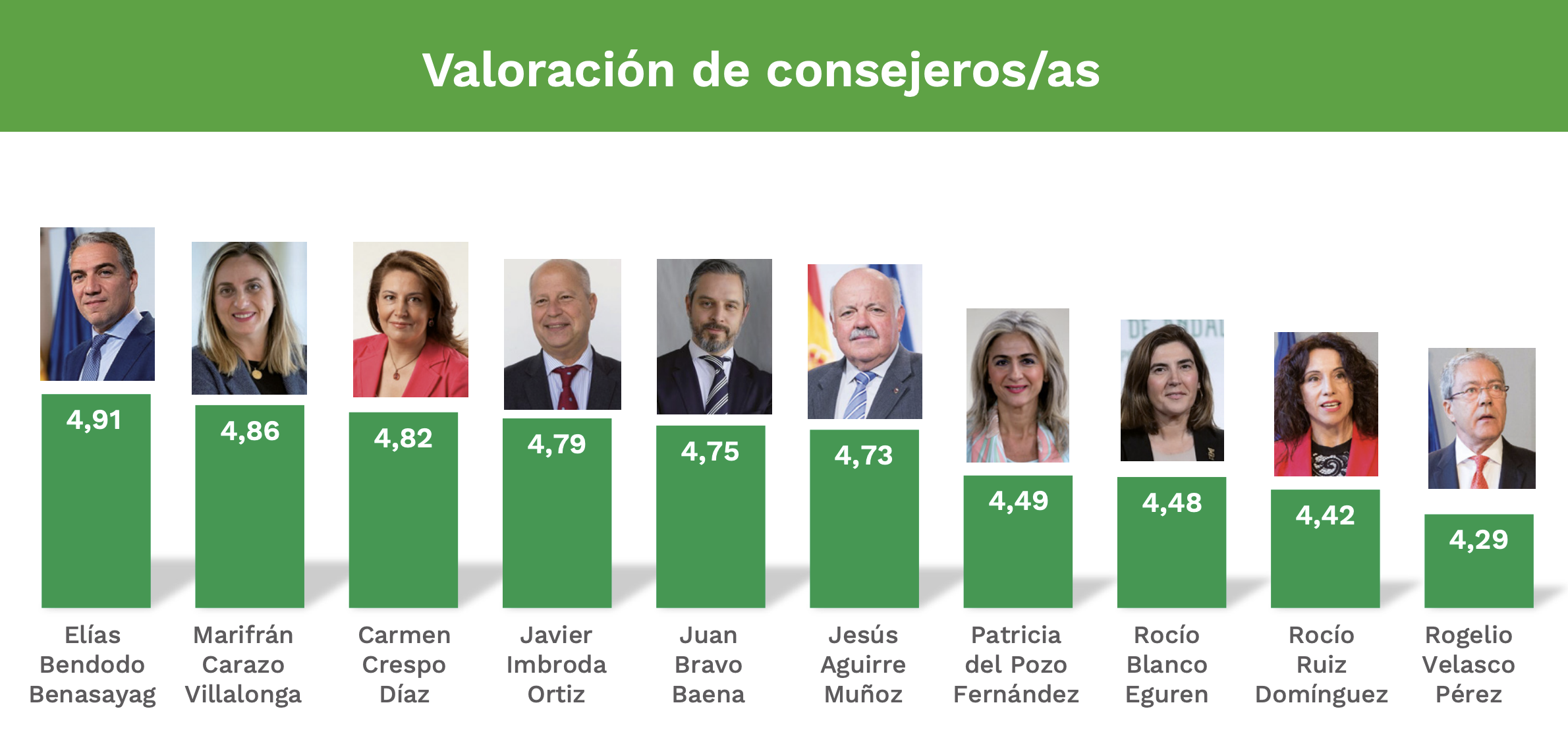 Captura de pantalla 2020 12 14 a las 14.02.54