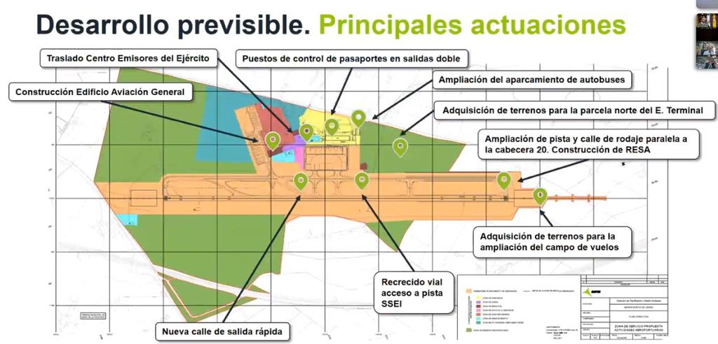 Desarrollo previsible del Aeropuerto de Jerez a partir de 2021. Autor: AENA